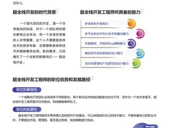 解析成都網(wǎng)絡(luò)工程培訓(xùn) Java、Web前端、大數(shù)據(jù)分析等多領(lǐng)域技能進(jìn)階指南