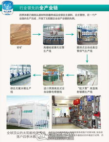 信宜玉都風(fēng)情網(wǎng) 信宜市四季沐歌太陽能熱水器,綠色環(huán)保 低碳生活 信宜市四季沐歌太陽能熱水器總店,位于城南汽車站附近,即是梅南西路中段 舊水泥廠狀元新村第四幢旁